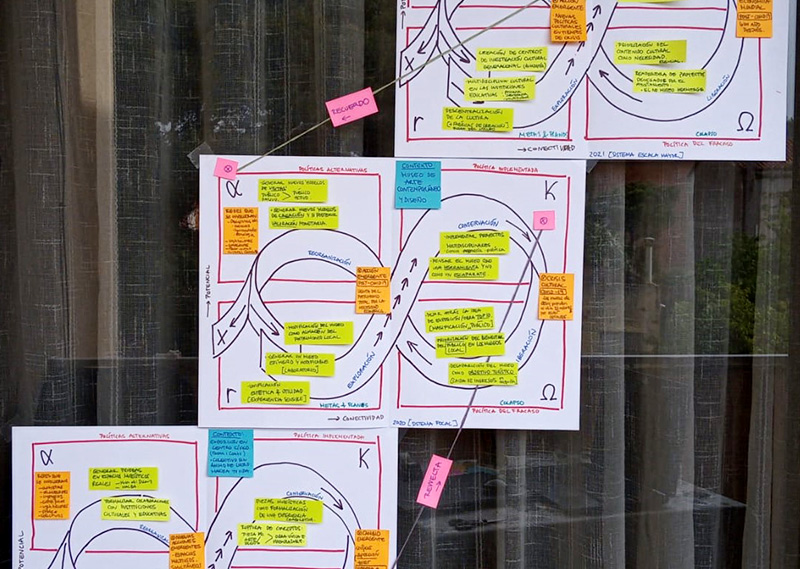 “Resilience Thinking Design” workshop, photo Fayna Nieves