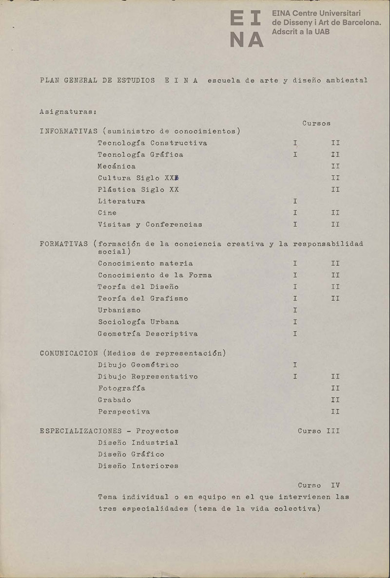 Arxiu EINA Plan de estudios