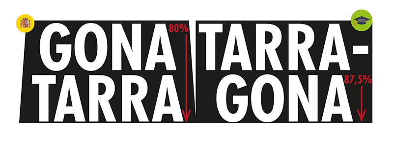 Research and design applied to the road surface - Bartomeu, E., Rivera, A., Soldevila, S. (2019, setembre).