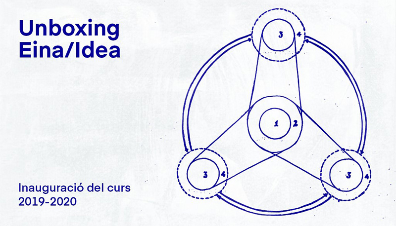 Inaugural lecture for the 2019-2020 academic year by Manuel Cirauqui 