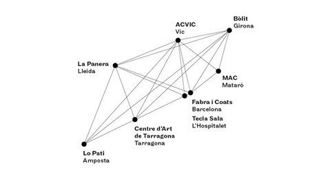 Exhibition "Un dilema"