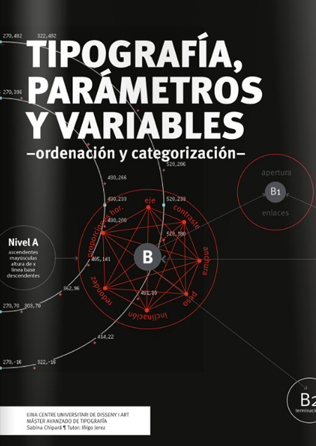 Sabina Chipara -Treball Final de Màster - Tipografía, Parámetros y Variables - EINA.jpg