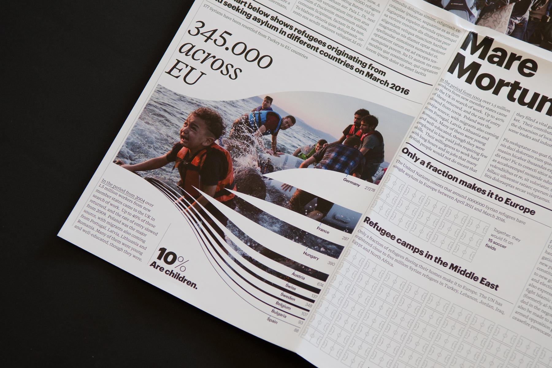 Analitic Journal, TFG by Josep Muñoz