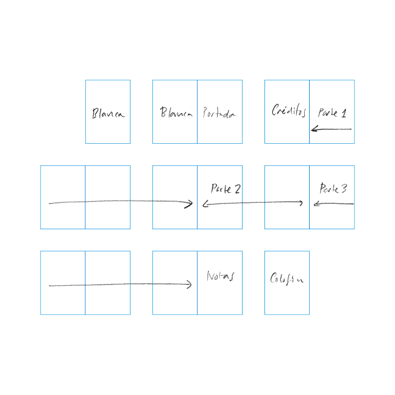 "Así se hace un libro" - Enric Jardí