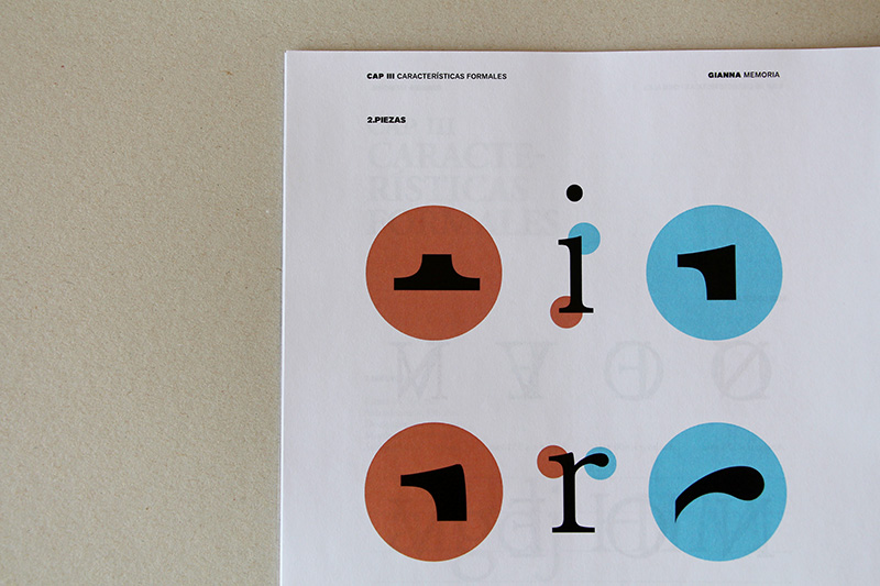 Projects of digital lettering architecture - Master in Advanced Typography