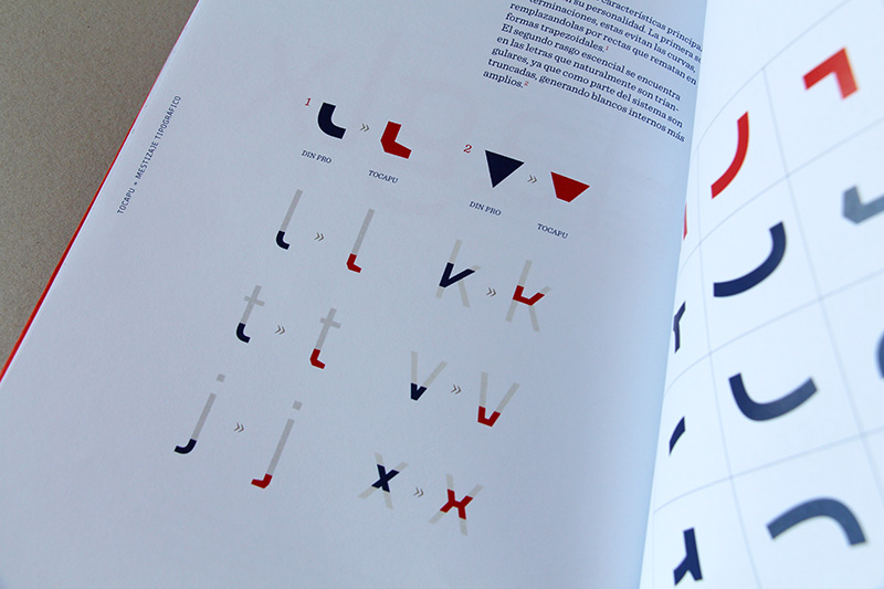 Projects of digital lettering architecture - Master in Advanced Typography