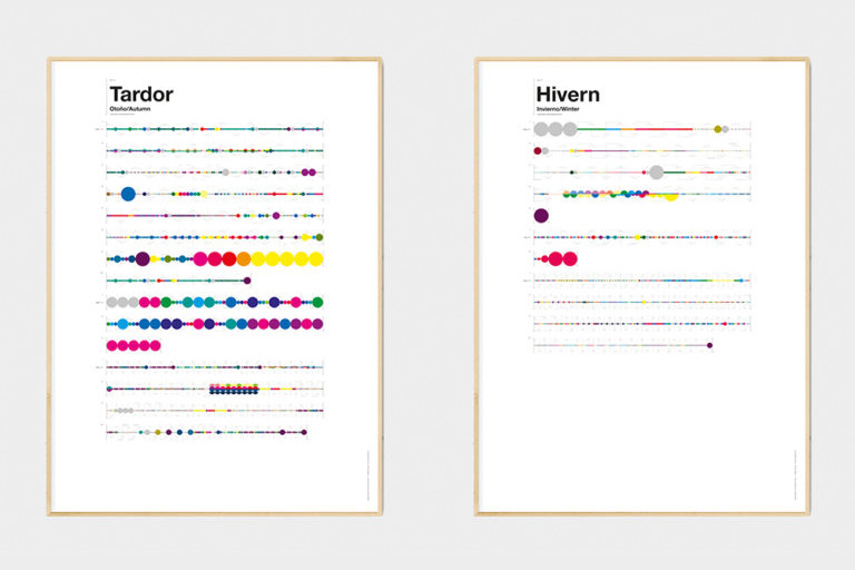 "Les quatre estacions, SisTeMu", by Tom Edicions