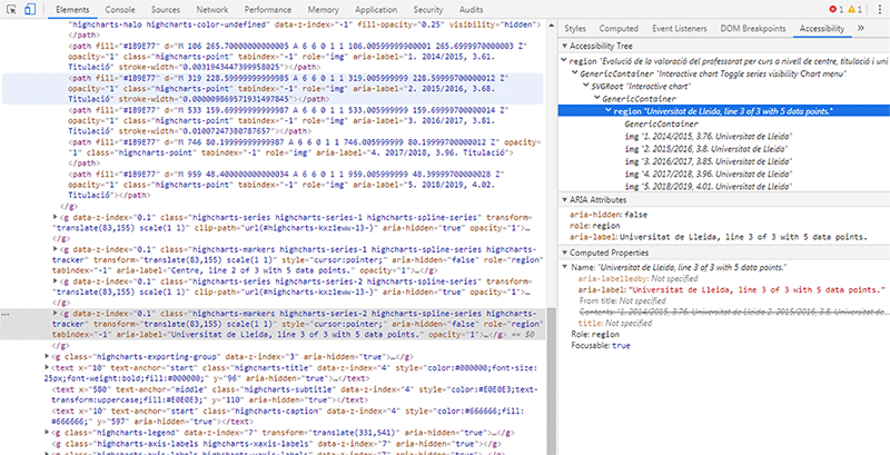 "Avaluació de l’accessibilitat per a persones amb baixa visió dels gràfics estadístics dels llocs web de les universitats públiques catalanes" - Rubén Alcaraz