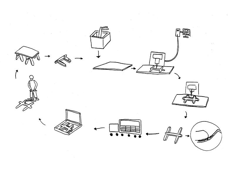 Project by Sònia Vivó at «What’s next?»: The materials that will shape the future - MaterFAD