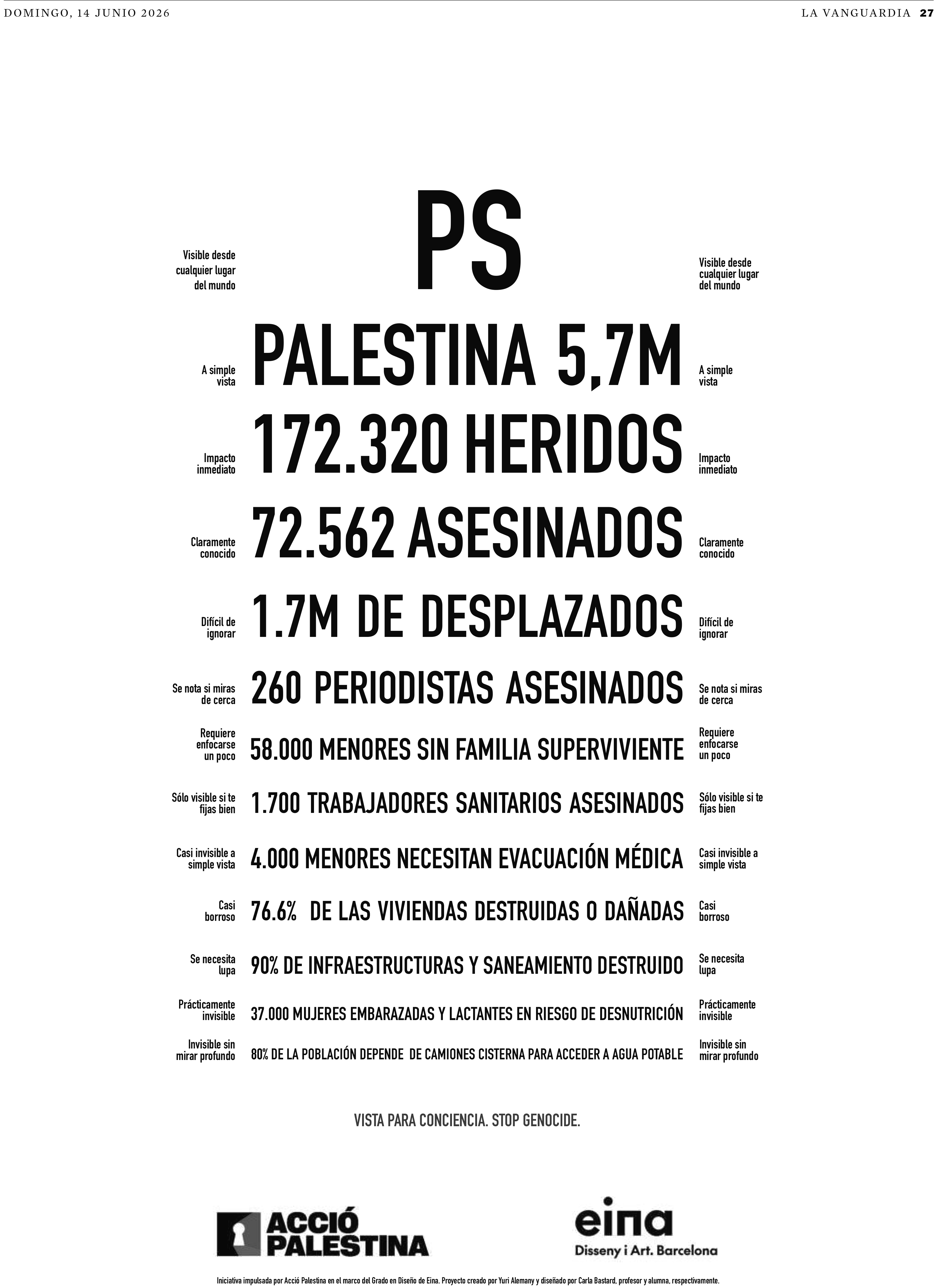 La Vanguardia