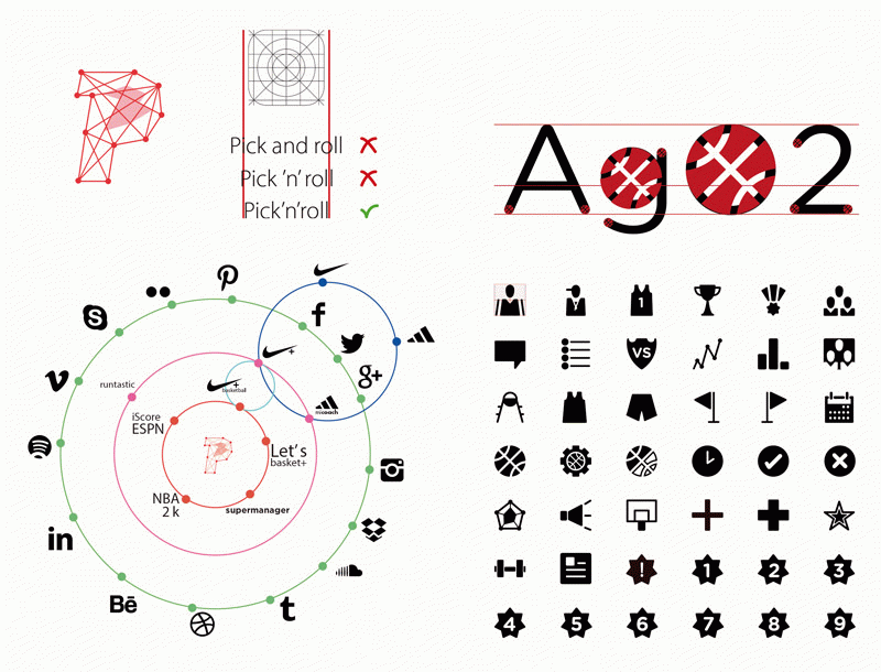 TFG de Albert Coy a Eina - Pick’n’roll