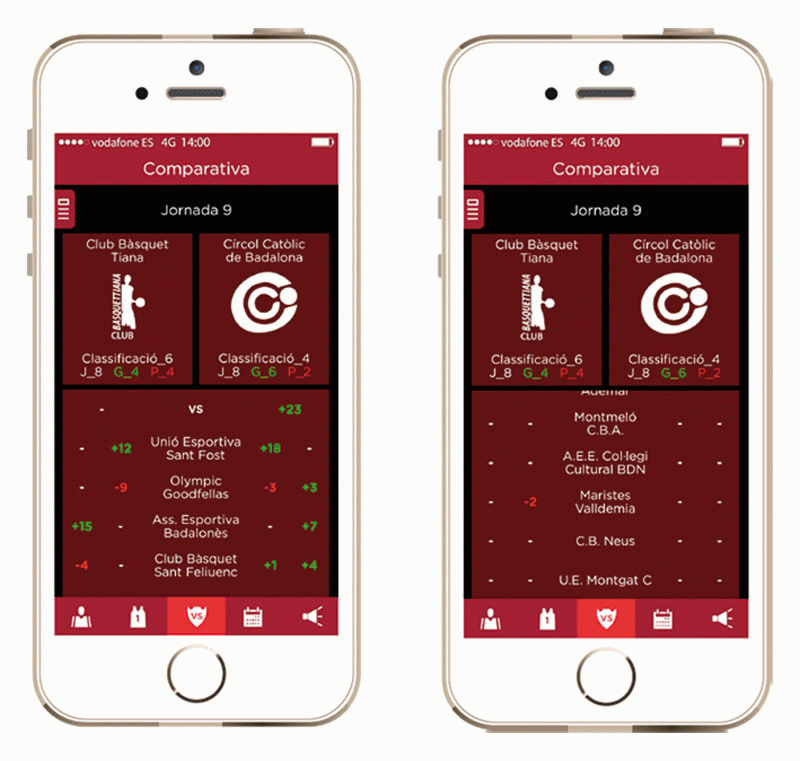 TFG de Albert Coy a Eina - Pick’n’roll