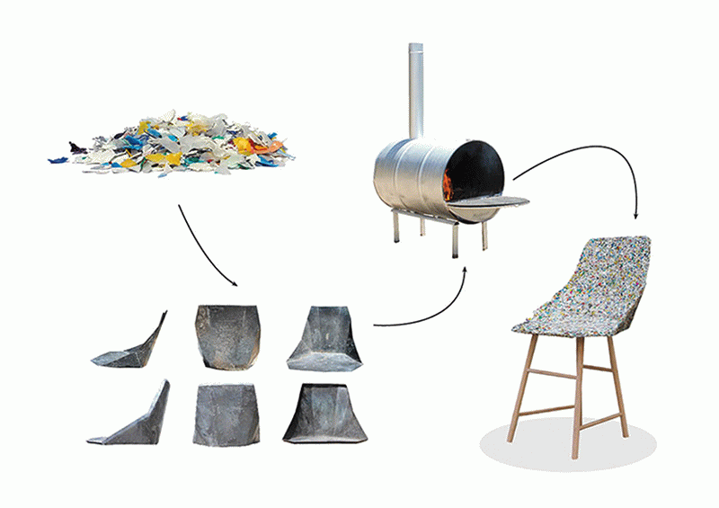 Andrea Gelpí López - Això no és una cadira