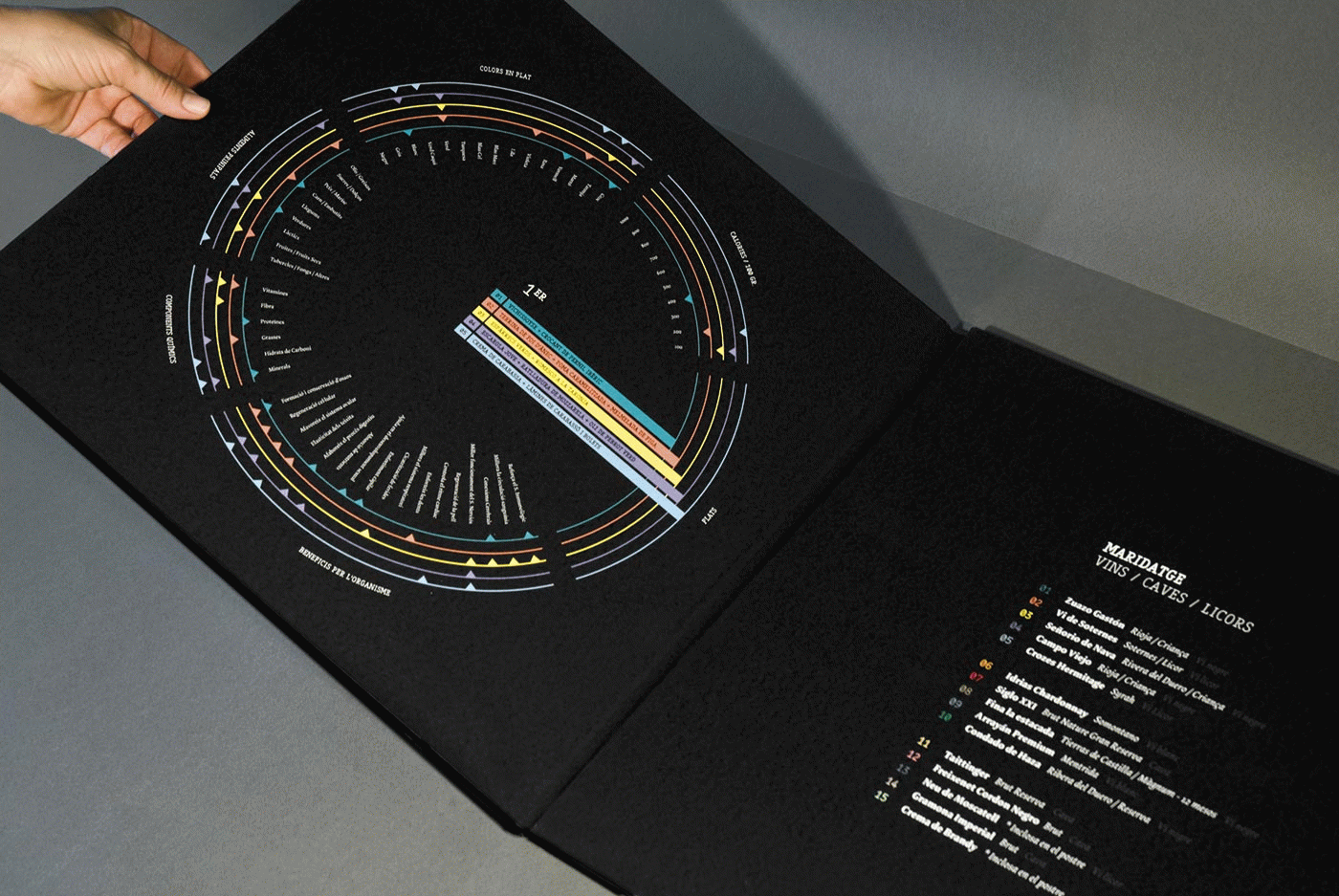 Albert Pereta - RLab