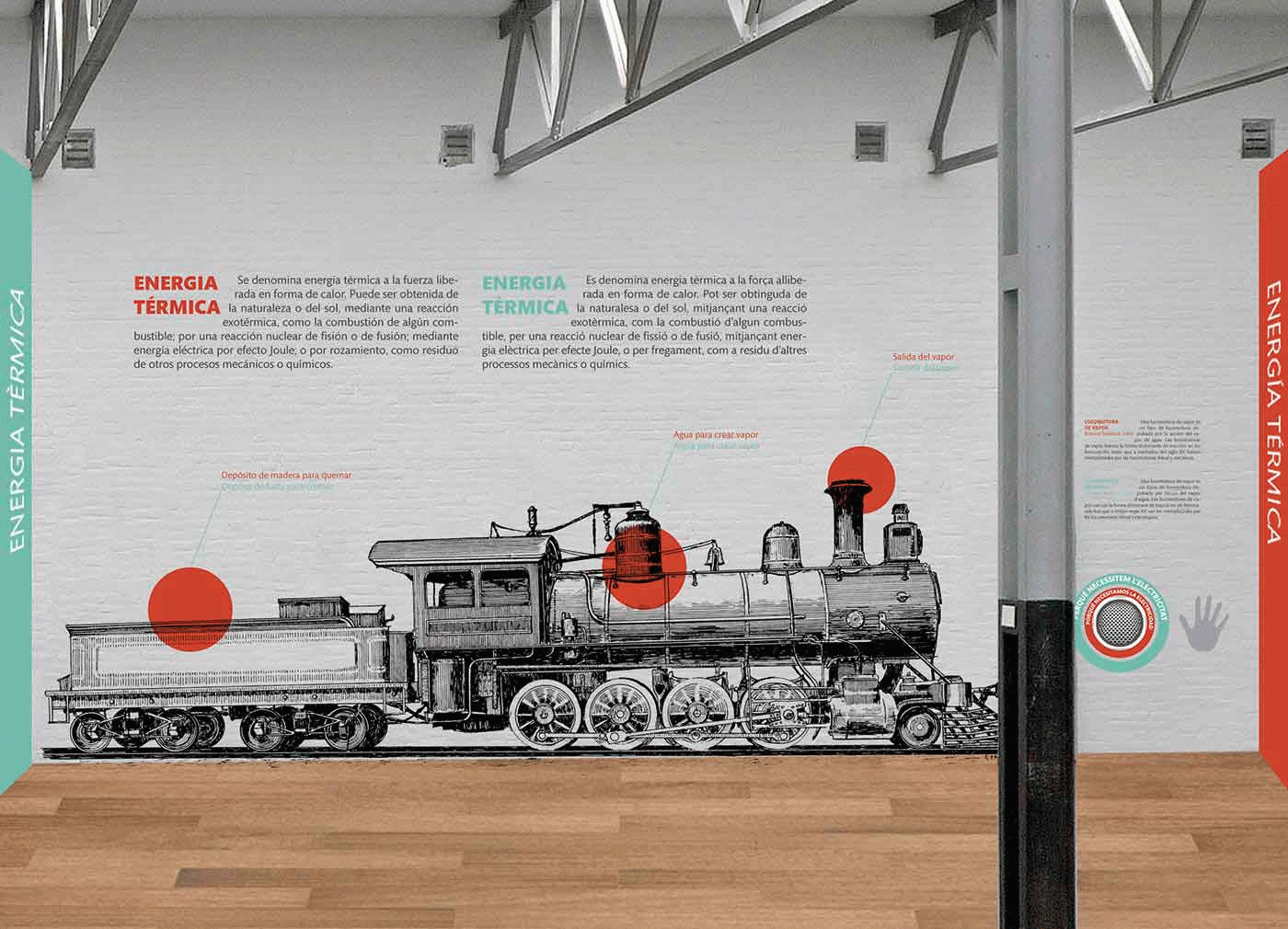 Ariele Pirona - RE/EVOLUCIÓ