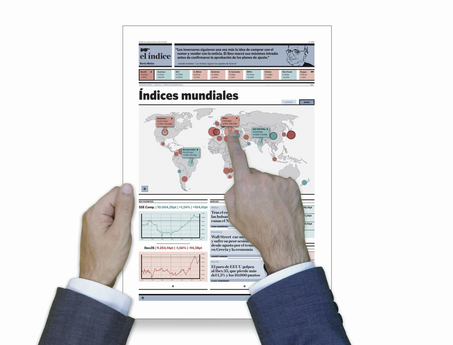 Berta Molas - L’índex