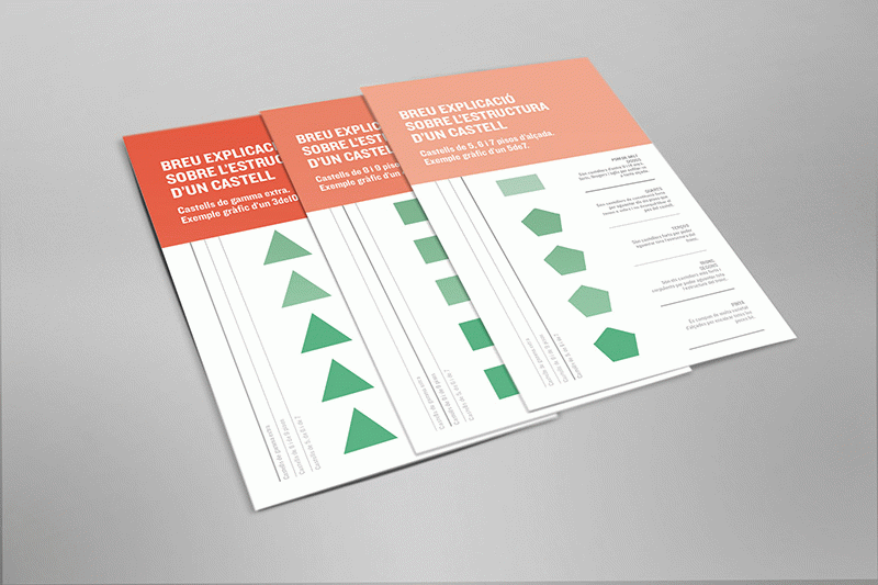 Berta Tubau Pires - Gausacs