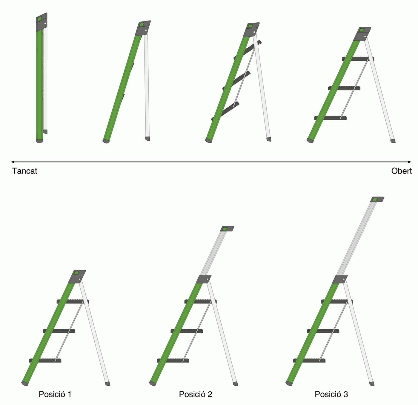 Cristina Guardiola - StandUp