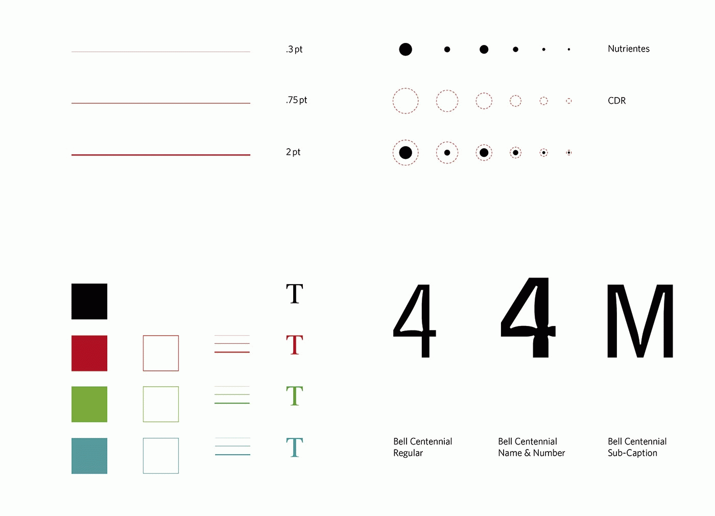 Carla Osma Cortés - Estandardització etiquetatge nutricional