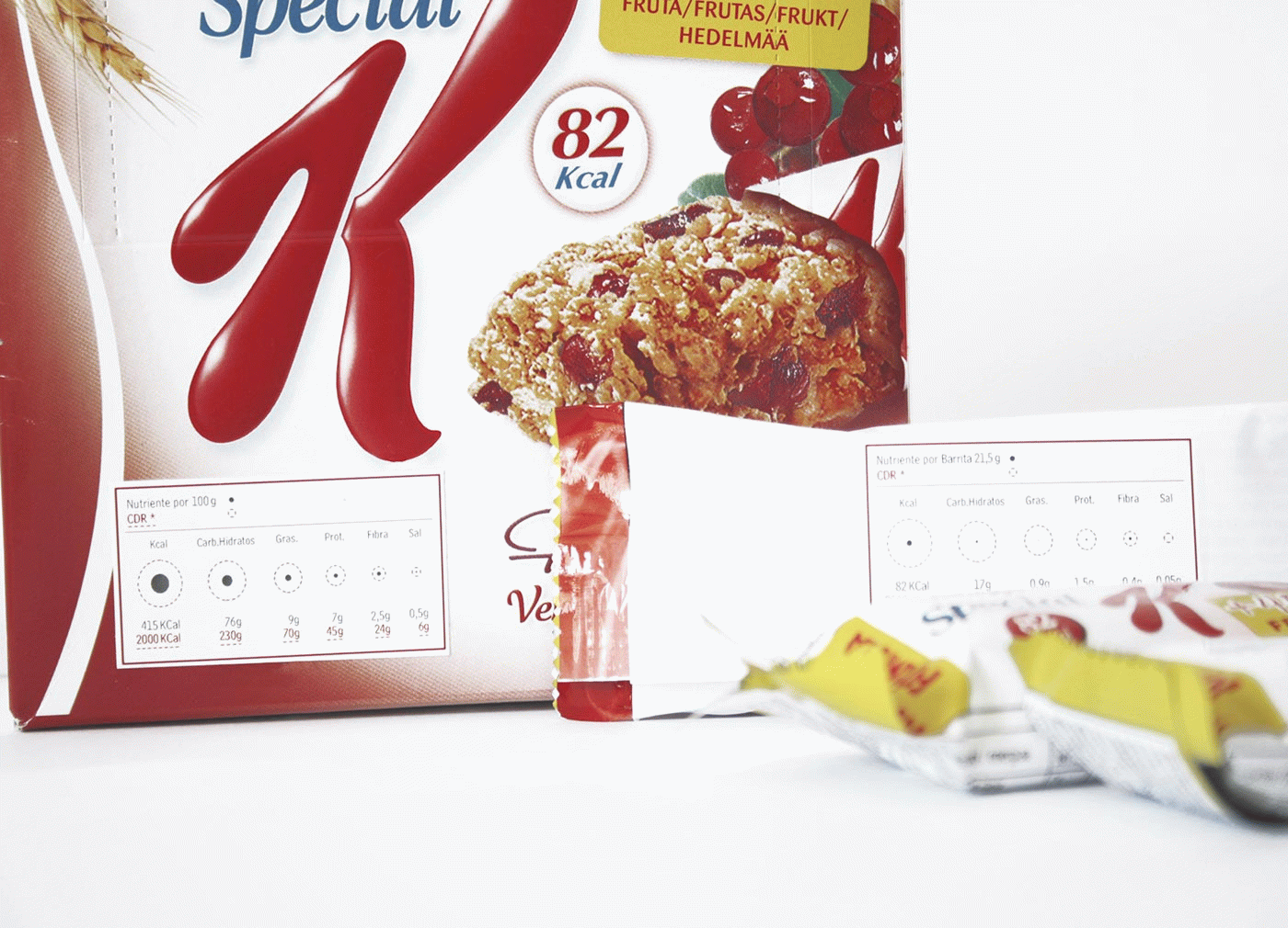 Carla Osma Cortés - Estandardització etiquetatge nutricional