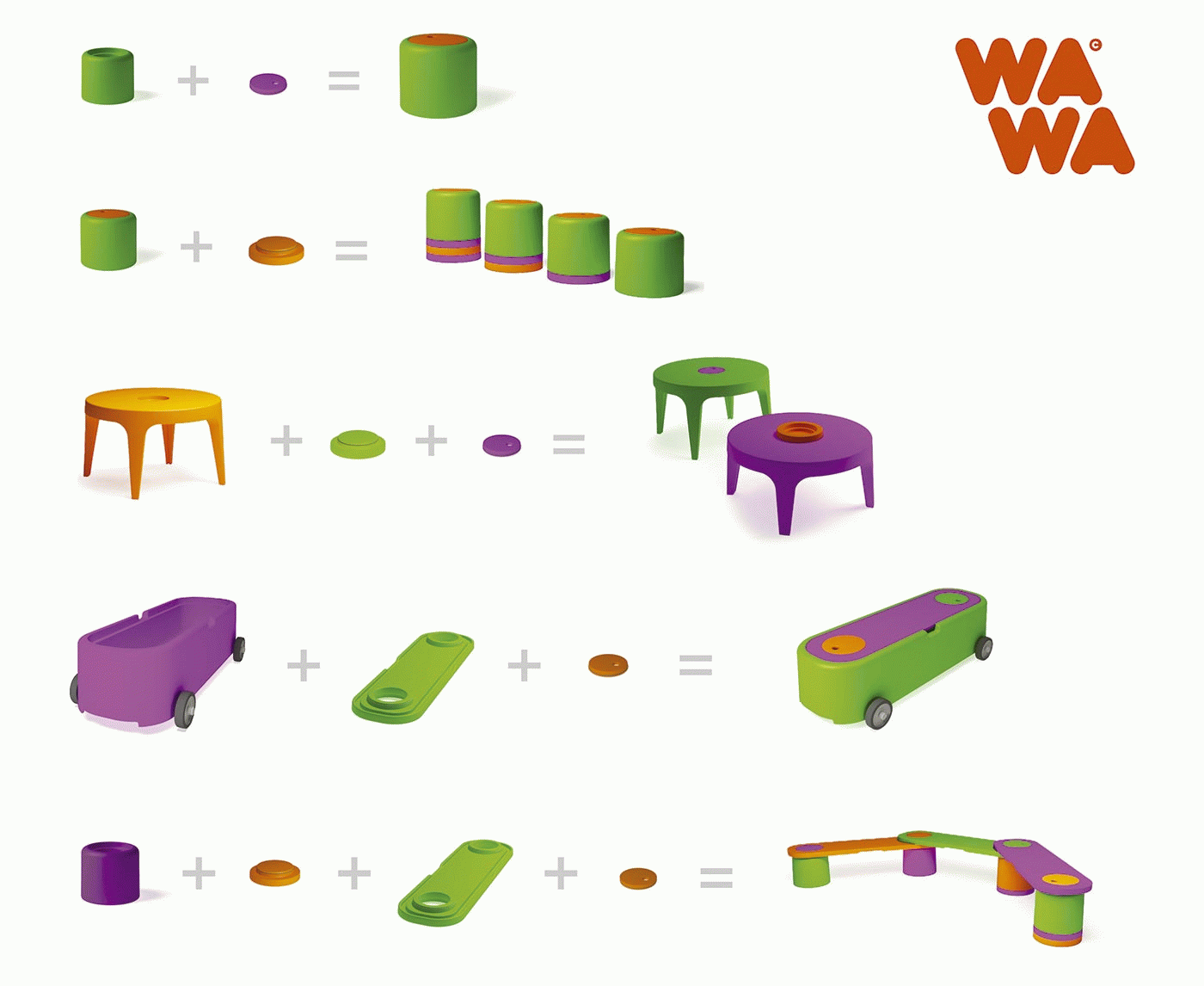 David Schurjin - WAWA