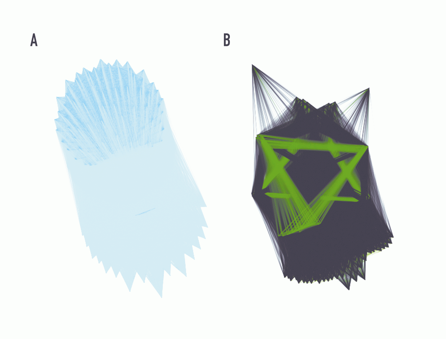 No es el contenido, es el continente, de Elisa Alcaide