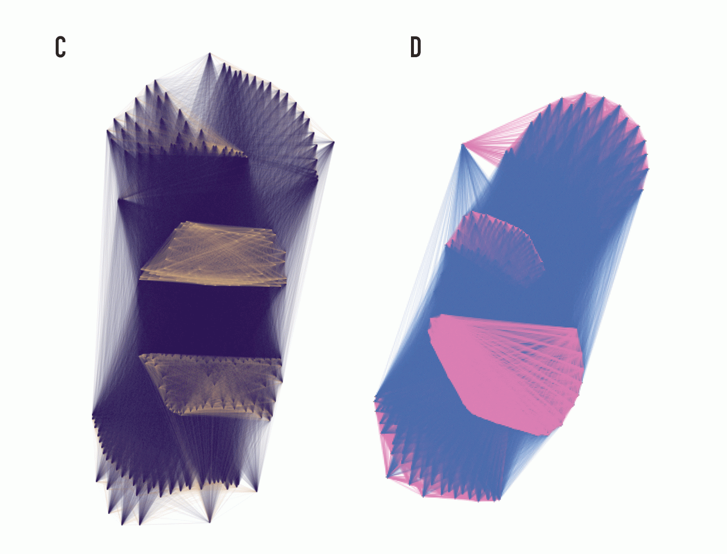 No es el contenido, es el continente, de Elisa Alcaide