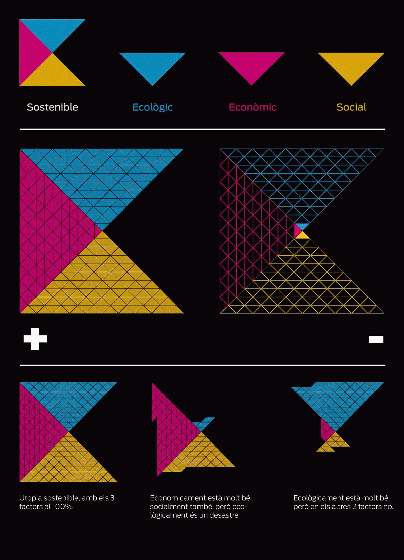 Gerard Mallandrich Miret - Sosciety