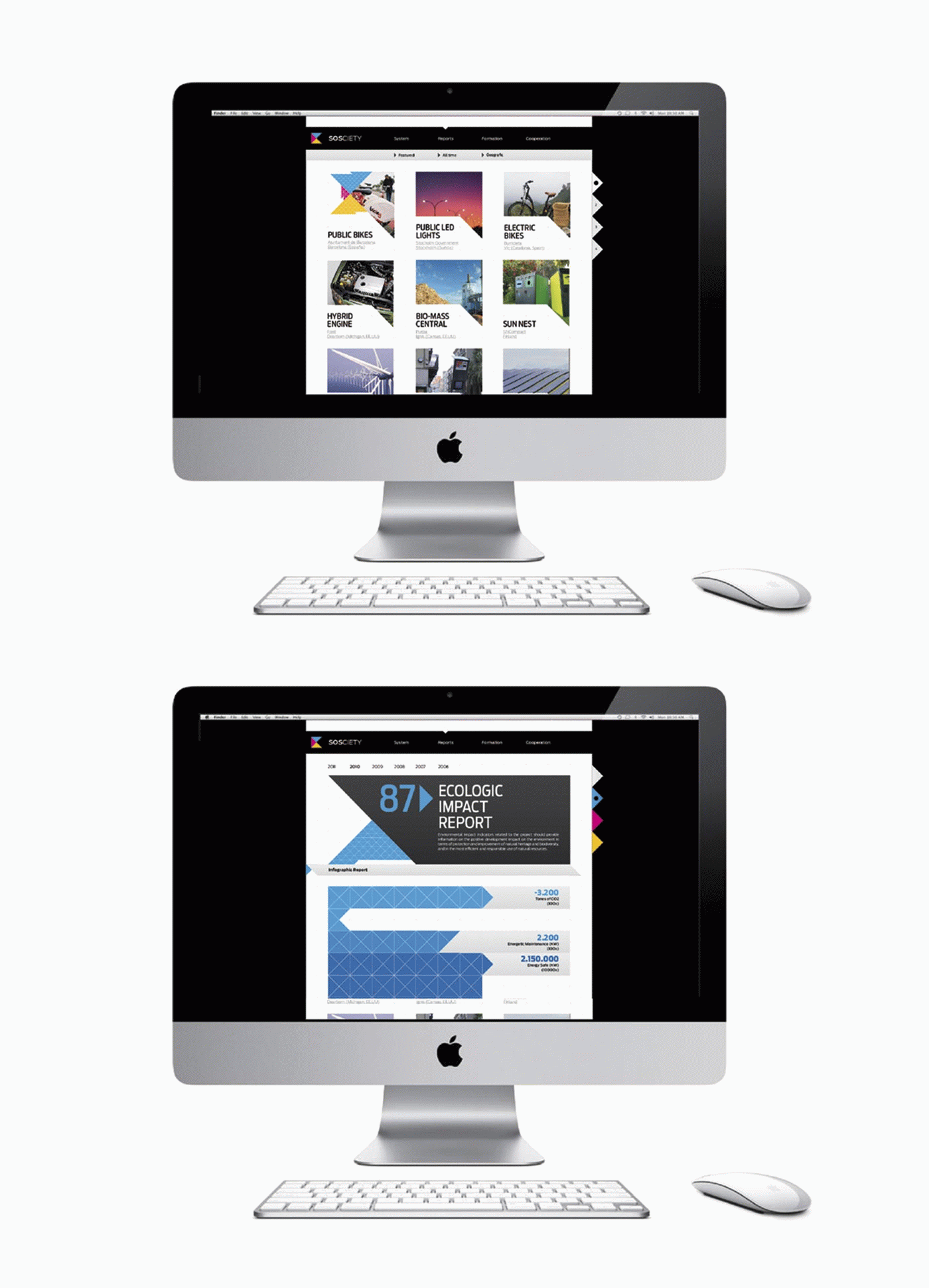 Gerard Mallandrich Miret - Sosciety