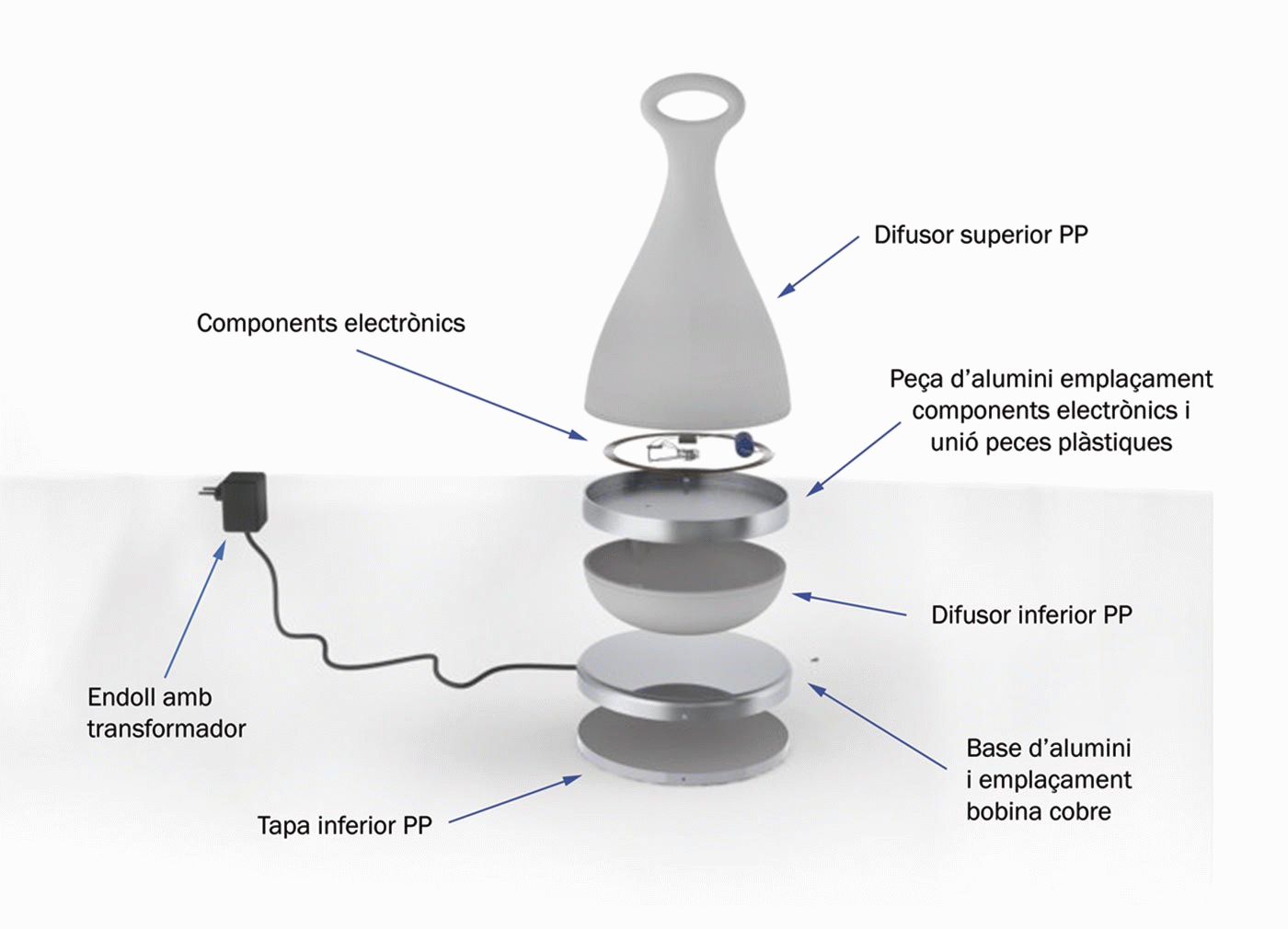 Griselda Rocafull Ferrer - Llum Boià