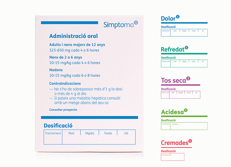 TFG de Helio Lozano a Eina - Símptoma