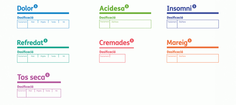 TFG de Helio Lozano a Eina - Símptoma