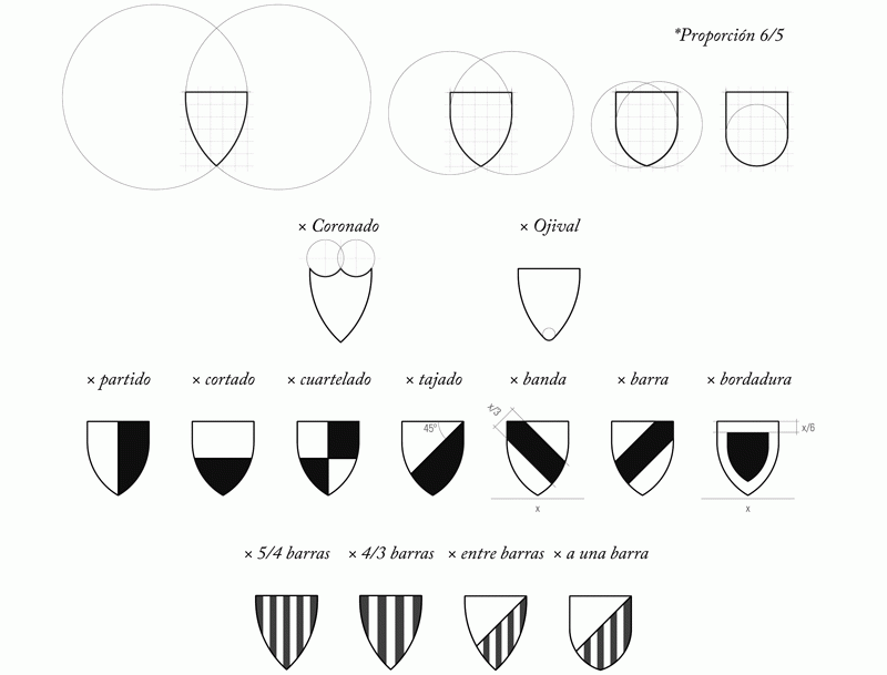 TFG de Iune Moya a Eina - Heràldica futbolística