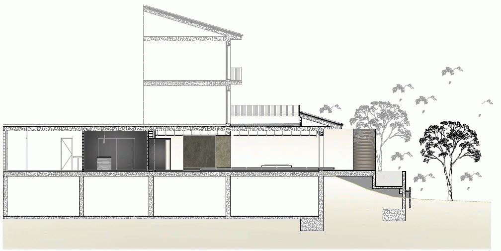 Iris Rodríguez - Ítems