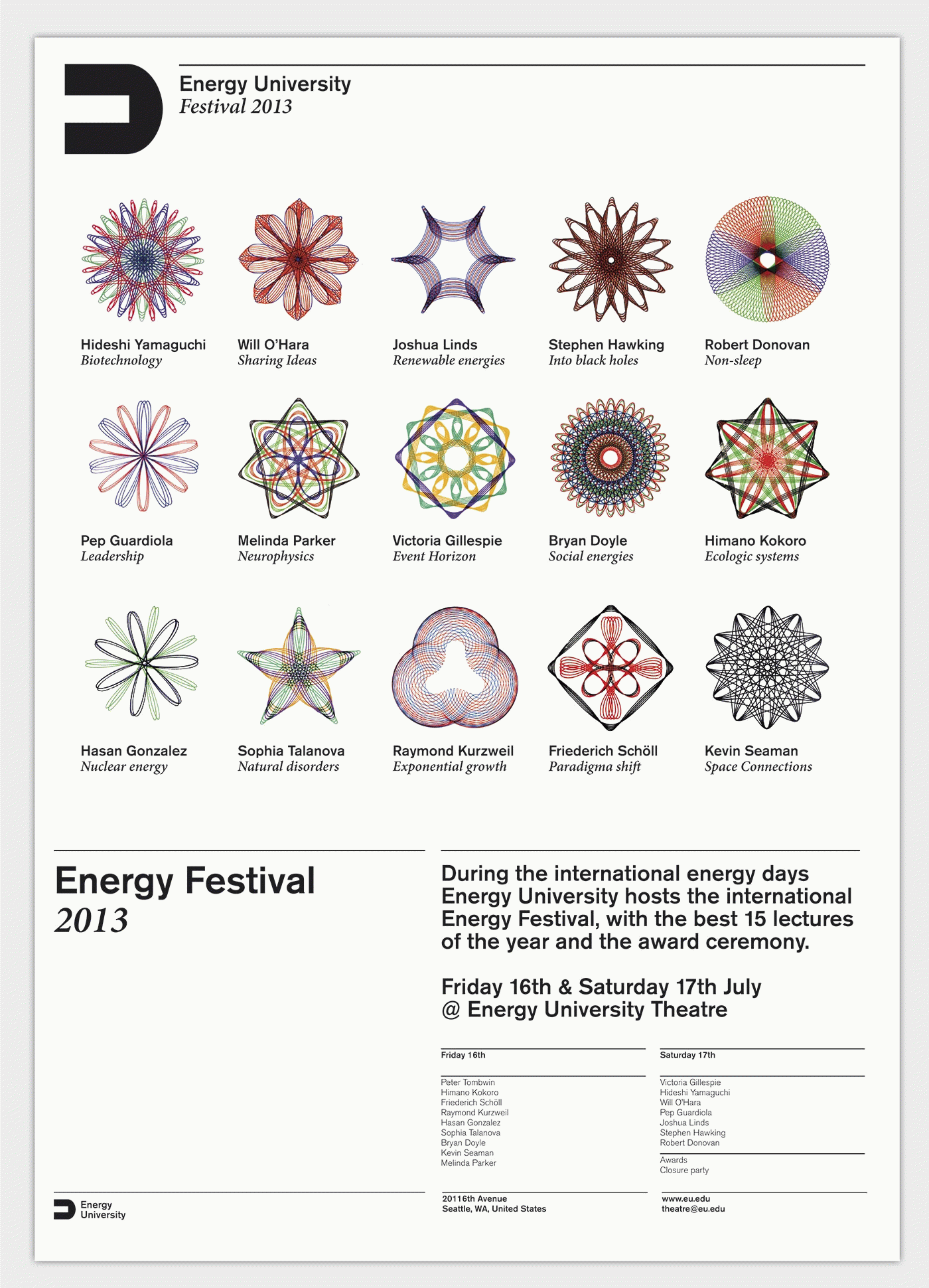 Javier Arizu Rosell - Energy University
