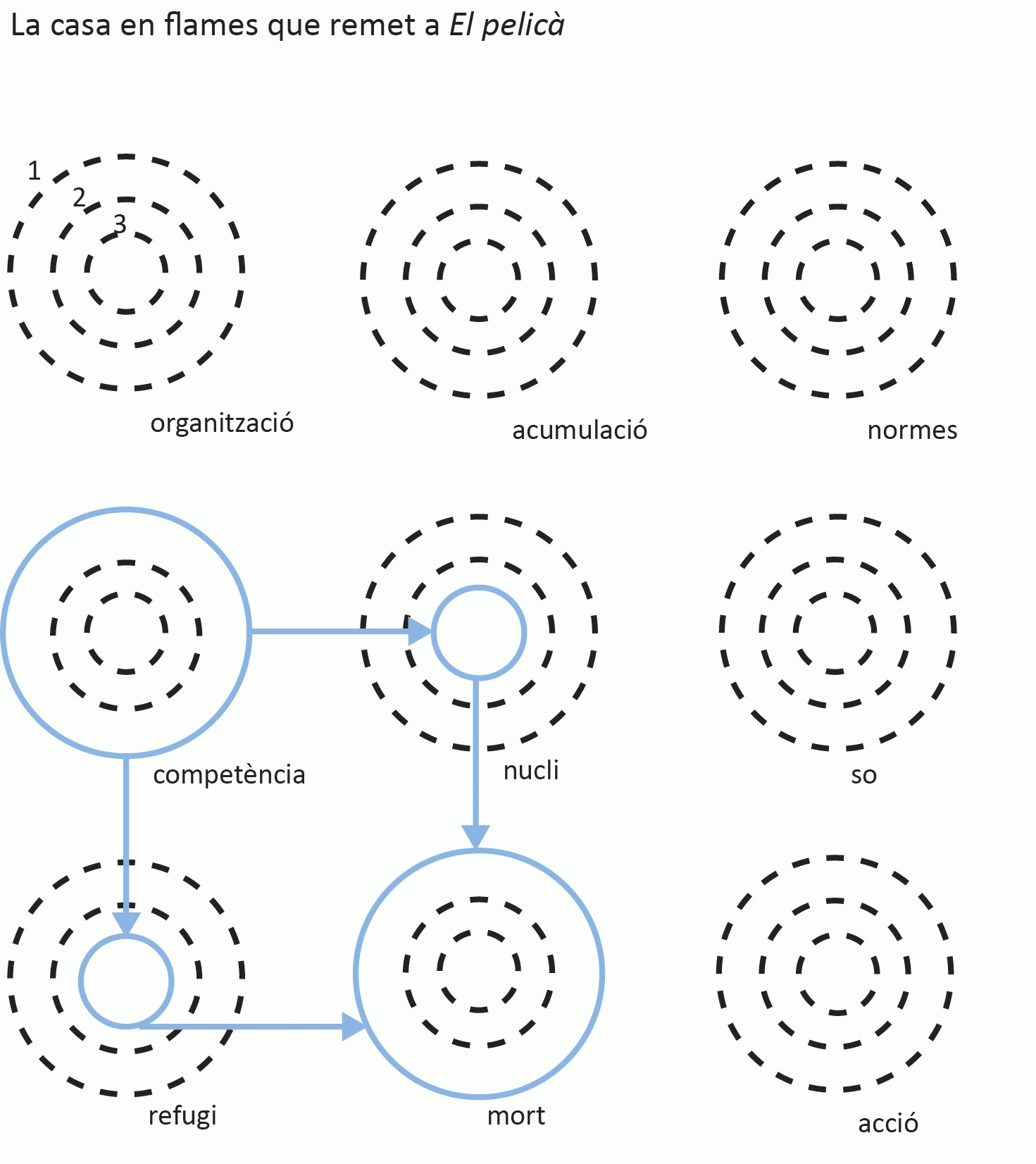 Judit Colomer Mascaró