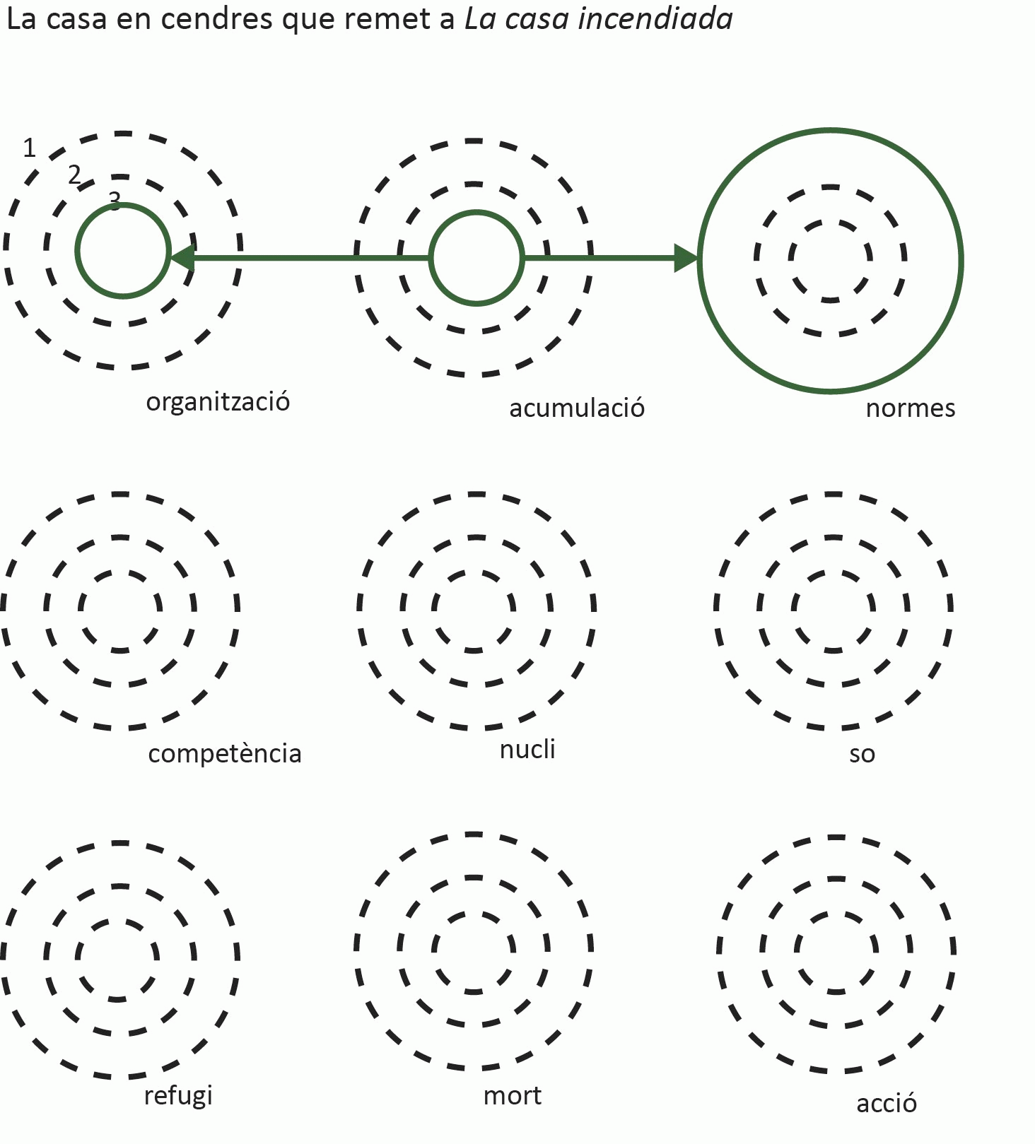 Judit Colomer Mascaró