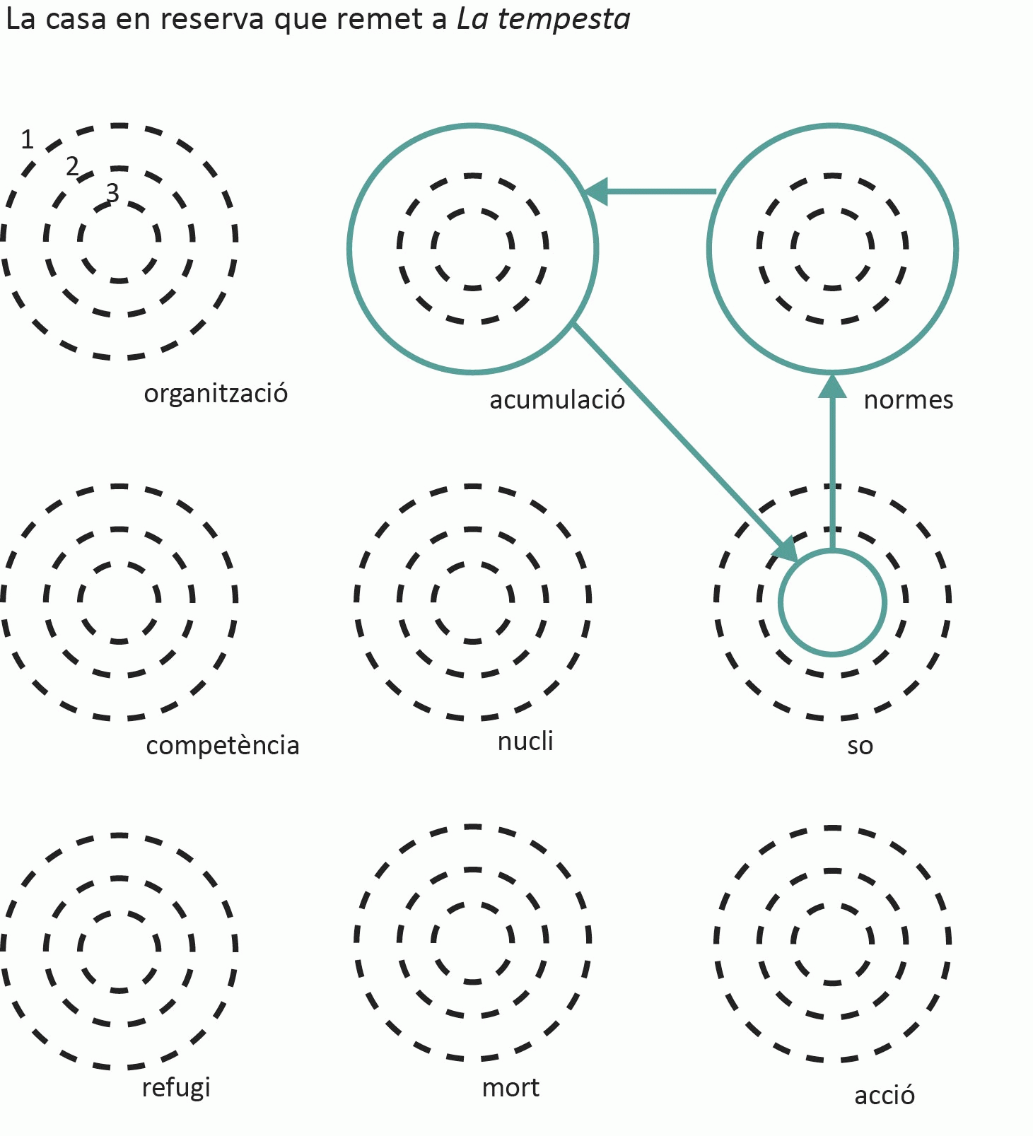 Judit Colomer Mascaró