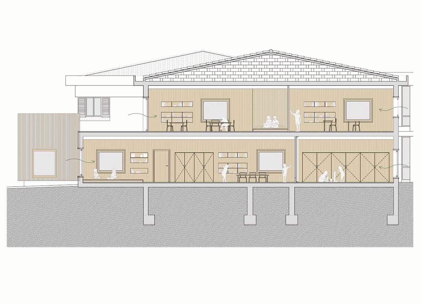 Jessica Escanellas Jay - Aula Oberta