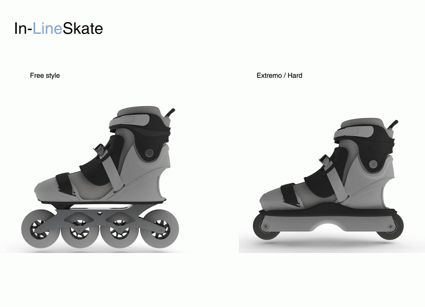 Javier Orlando Garzón Camacho - In-LineSkate