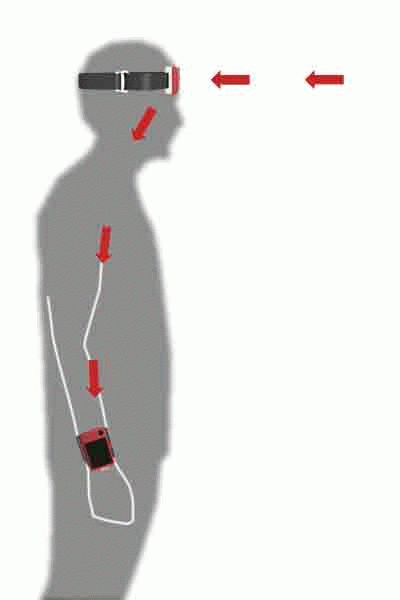 Joan Simeon - Càmara de vídeo