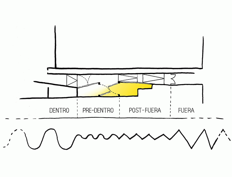 Karolina Pelaczyk - La Madriguera