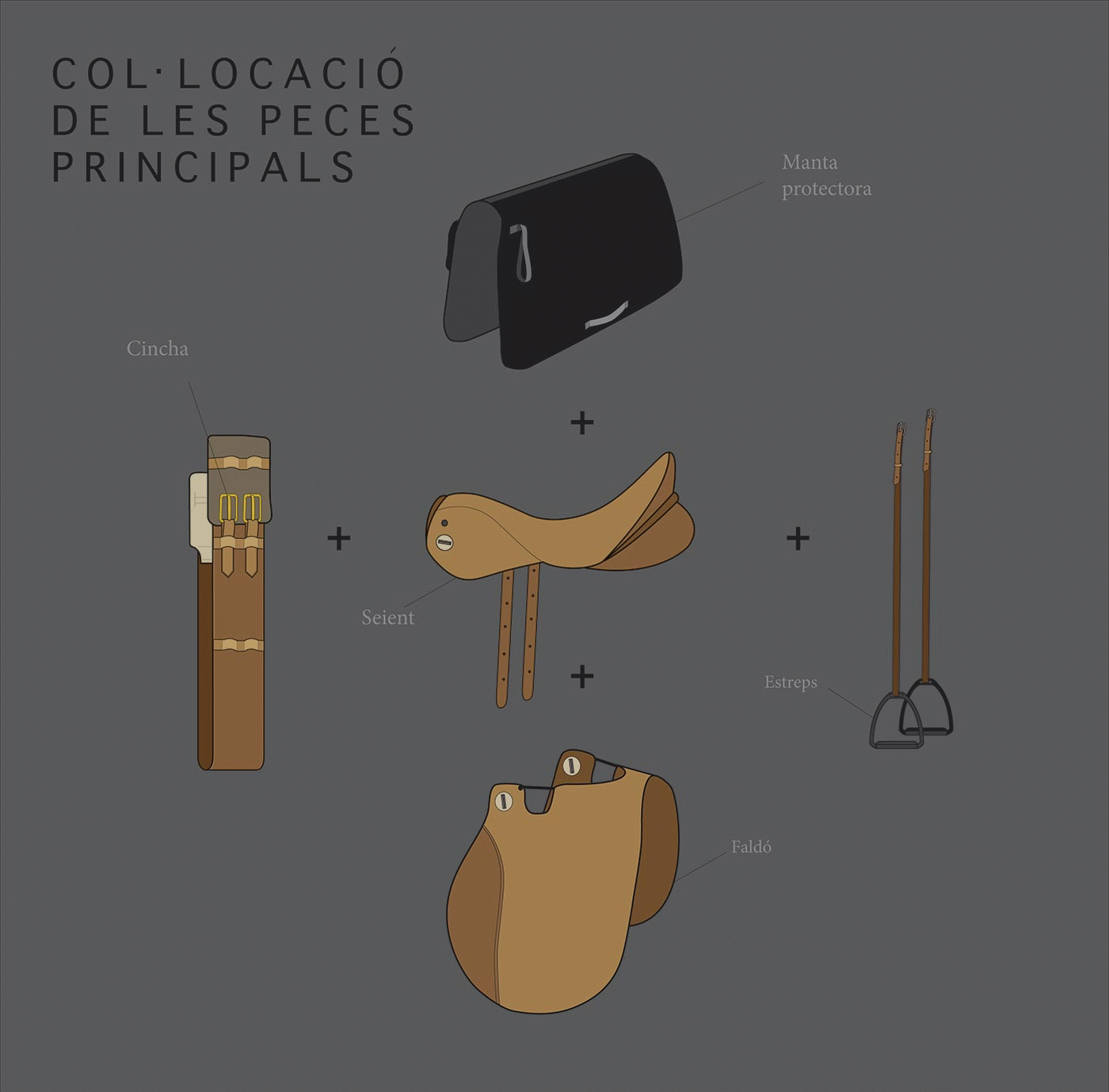 Laia Preixens - La sella adaptable