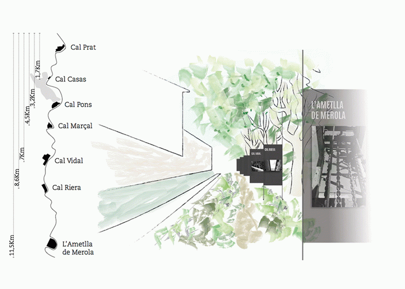 TFG de Marina Bertran a Eina - Riu de conflents