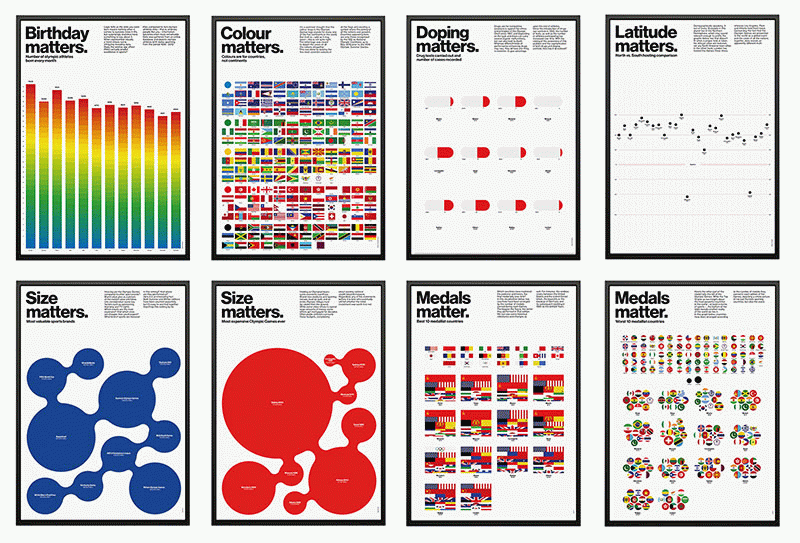 Marc Oriol Serra - Olympic matters 