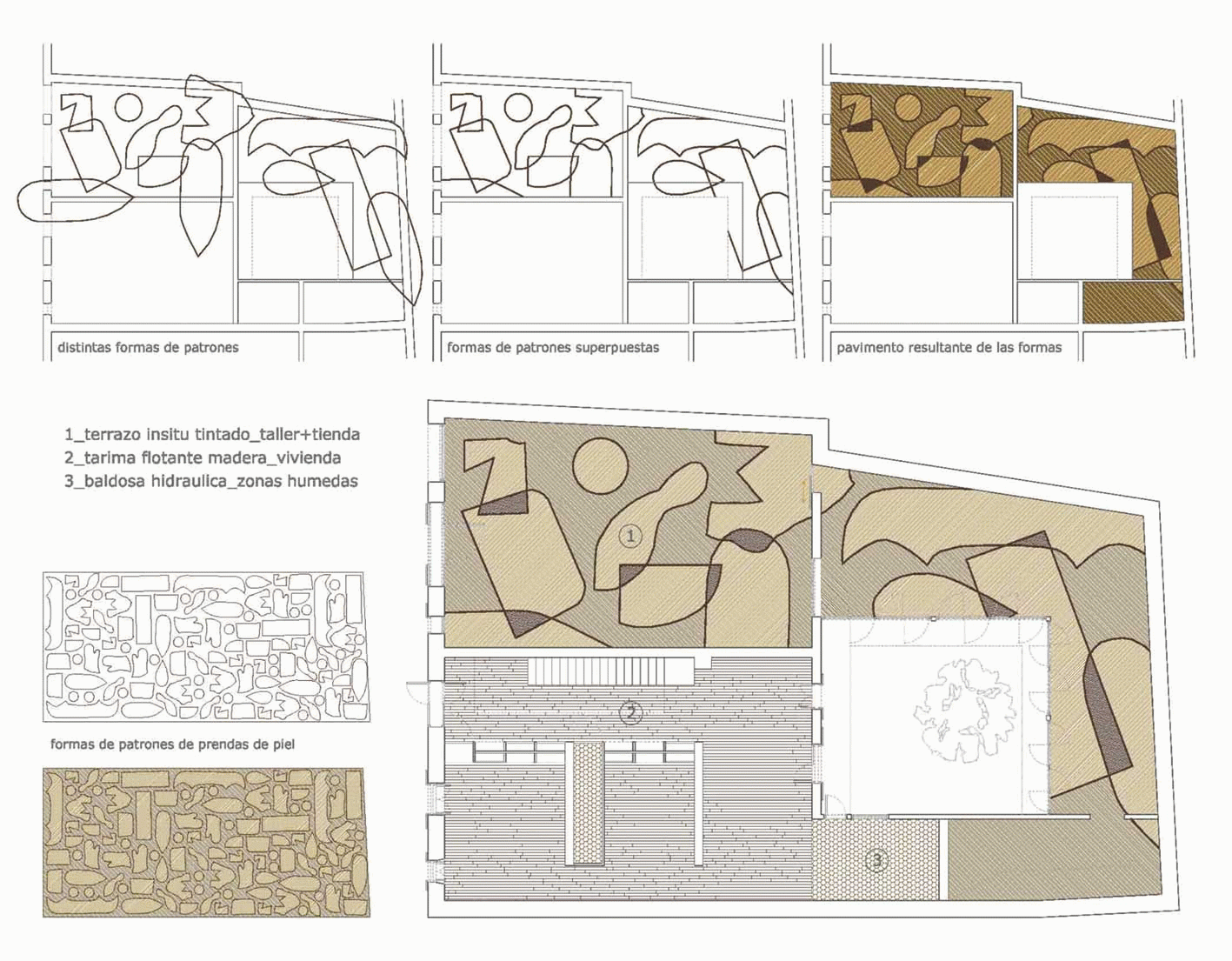 Maria Antonia Quetglas - Botiga+Taller+Habitatge