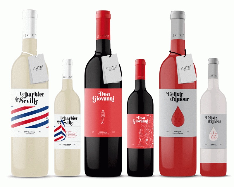 TFG of Mariona Valdés at Eina - A collection of wines