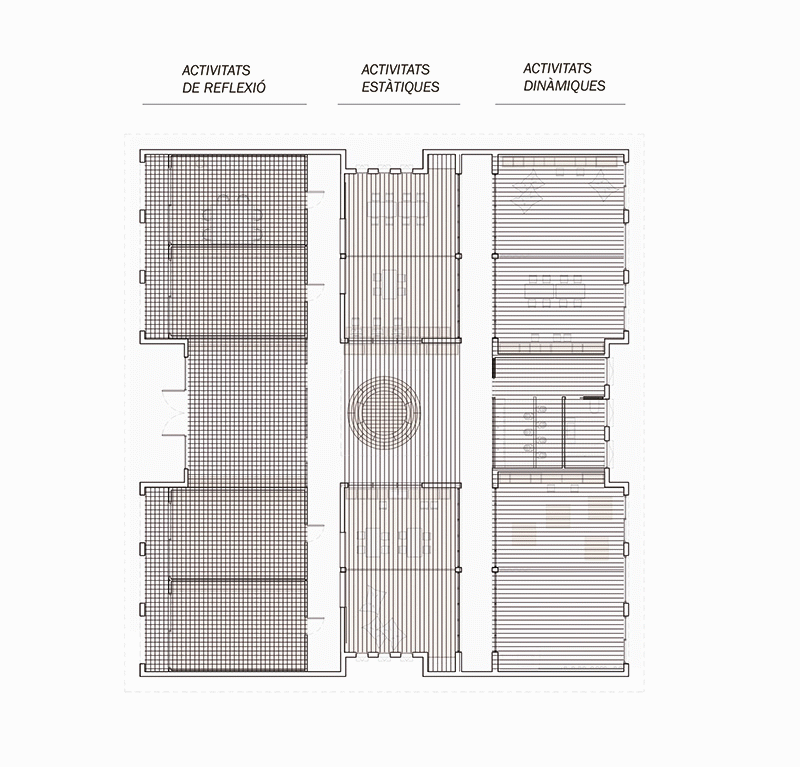 Disseny d’un centre escolar, quan es projecta a partir d’un model educatiu - Núria Ballesteros