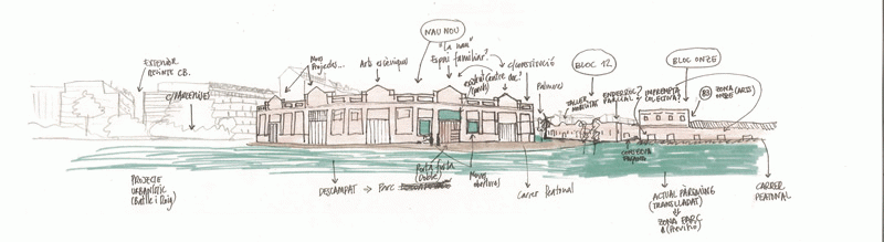 TFG de Nerea Borrell en Eina - Espacio familiar  “La nau”, Can Batlló