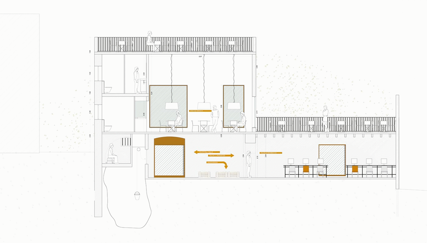 Nerea Borrell Cedó - RERE, Centre d’interpretació de la rereguarda de la batalla de l’Ebre
